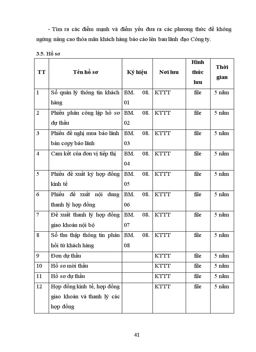 image for page Báo cáo thực tập tại Công ty cổ phần xây dựng số 1 (Vinaconex-1)