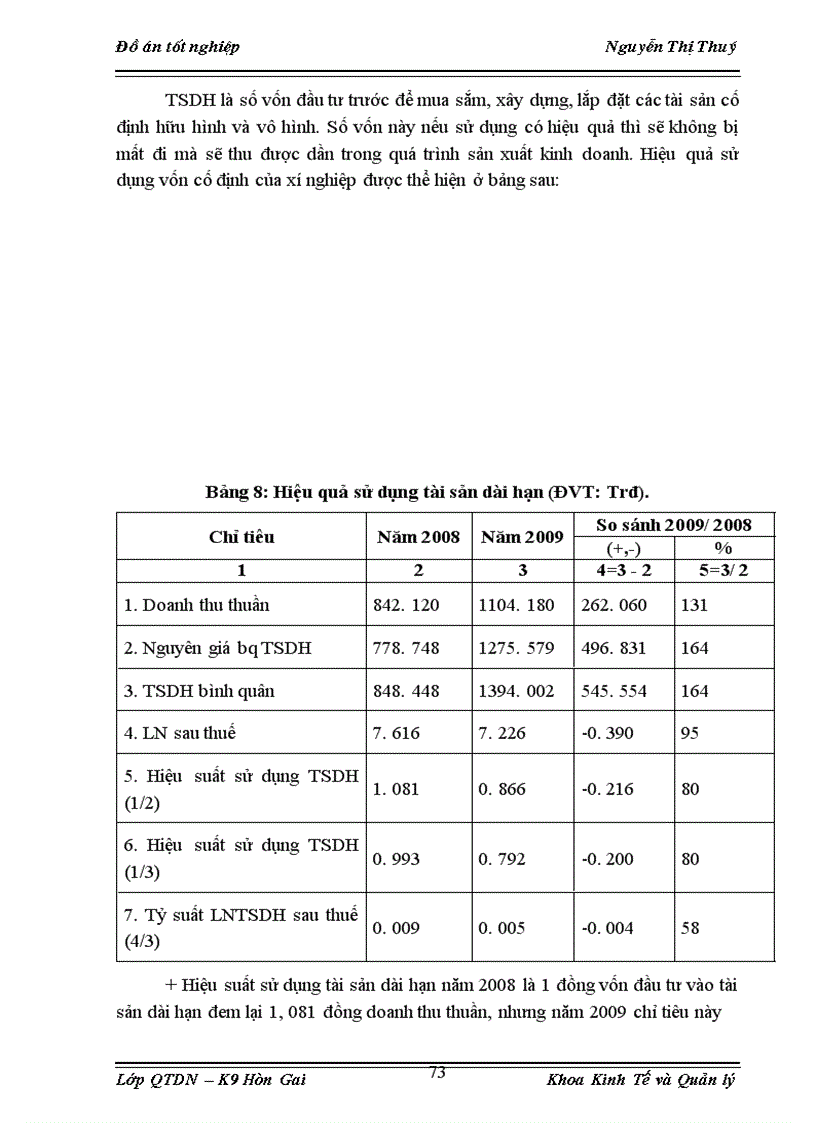 image for page Phân tích thực trạng và đề xuất biện pháp nâng cao hiệu quả sản xuất kinh doanh của Xí nghiệp than Tân Lập