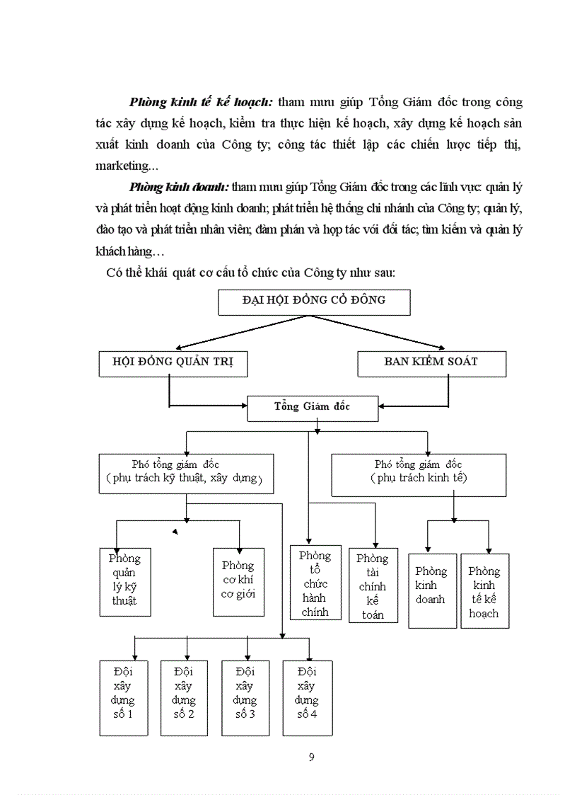 image for page Báo cáo thực tập tổng hợp tại Công ty Cổ phần Bê tông, Xây dựng A&P