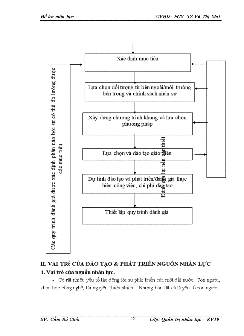 image for page Bàn về vấn đề phát triển và đào tạo nguồn nhân lực trong tổ chức
