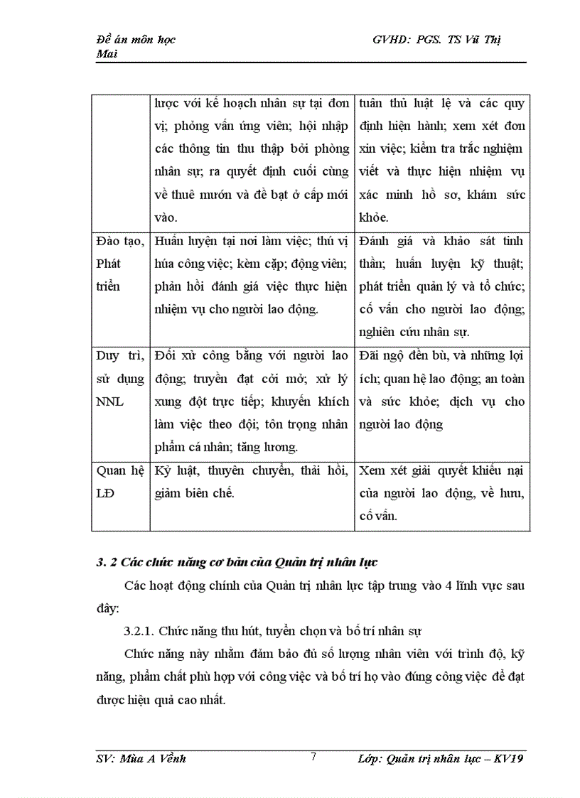 image for page Vai trò của quản trị nhân lực trong tổ chức ngày nay