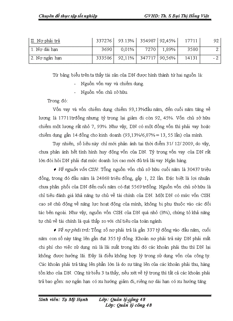 image for page Nâng cao hiệu quả sử dụng vốn của công ty cổ phần Sông Đà 1