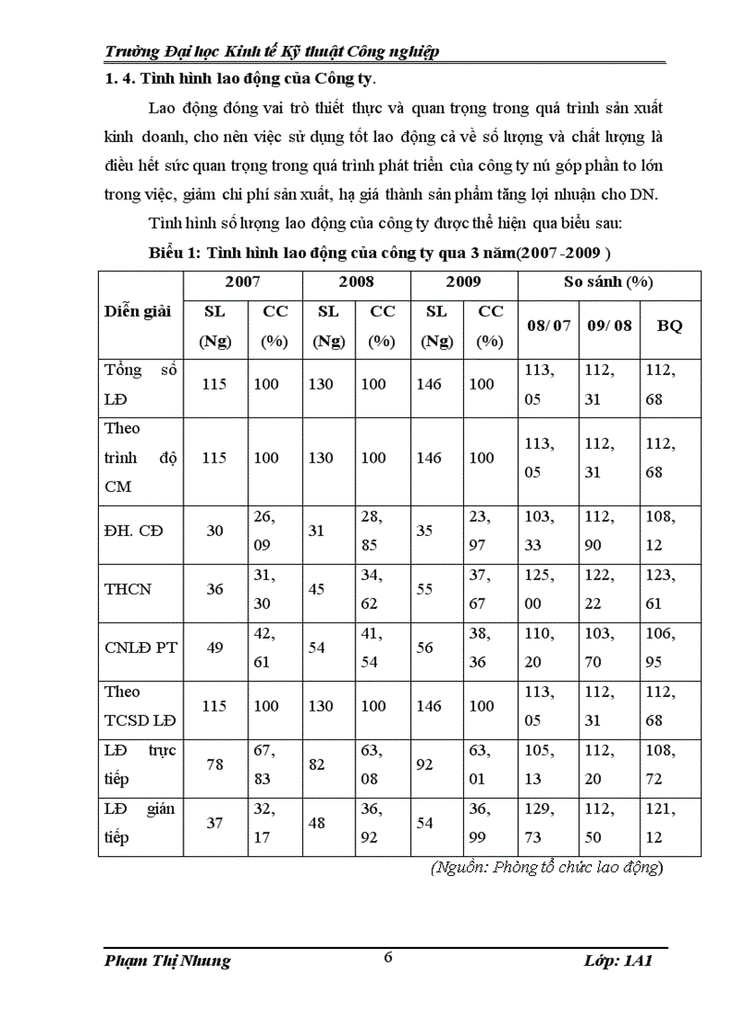 image for page Báo Cáo thực tập tại Công ty cổ phần Net Implementess Việt Nam