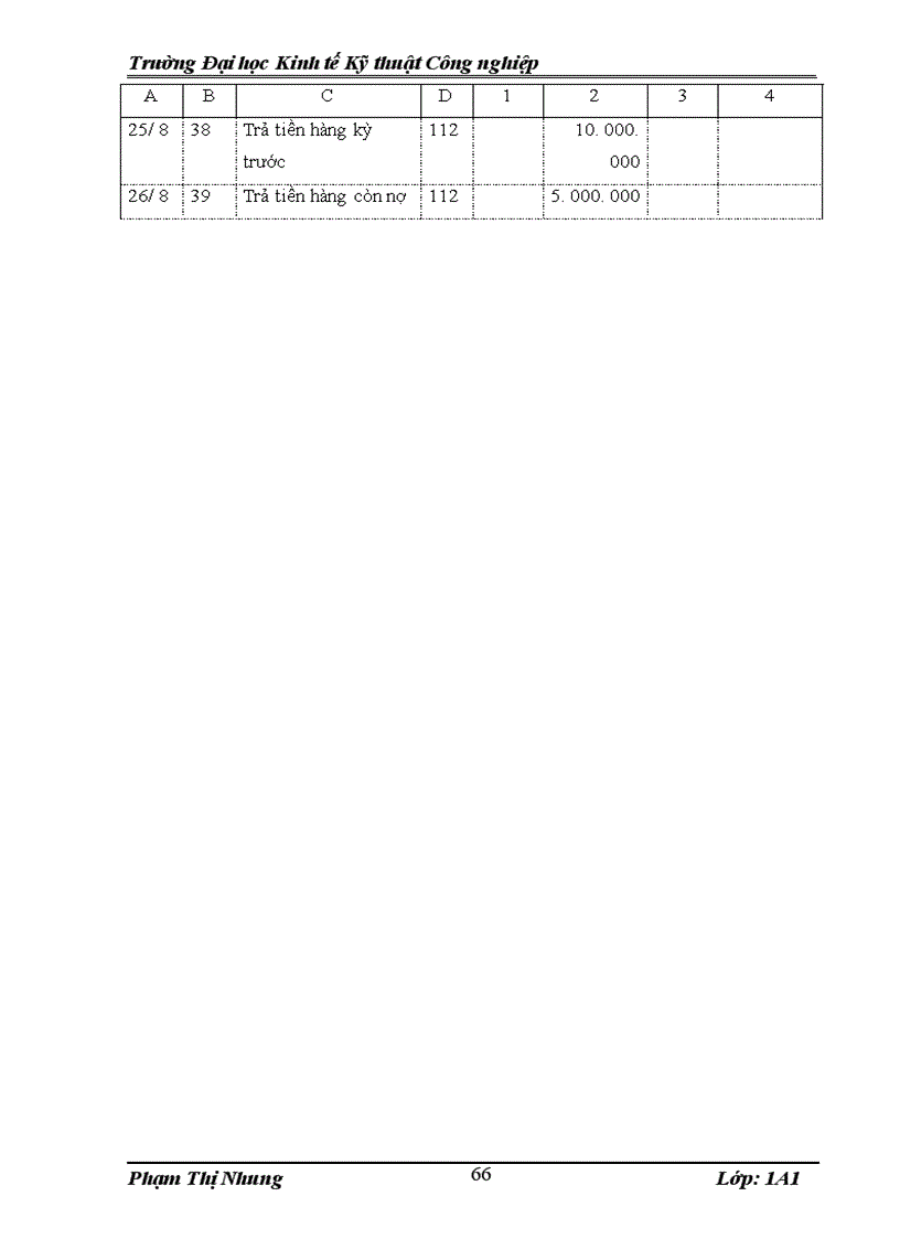 image for page Báo Cáo thực tập tại Công ty cổ phần Net Implementess Việt Nam