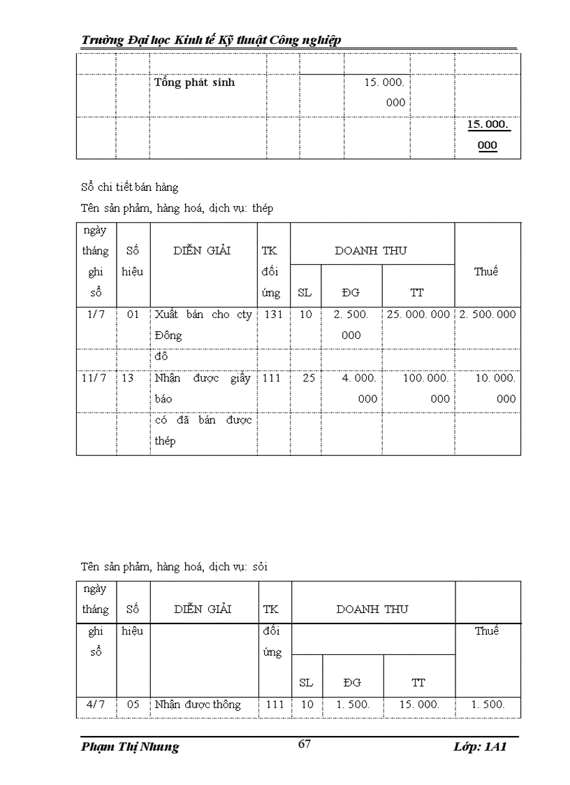 image for page Báo Cáo thực tập tại Công ty cổ phần Net Implementess Việt Nam