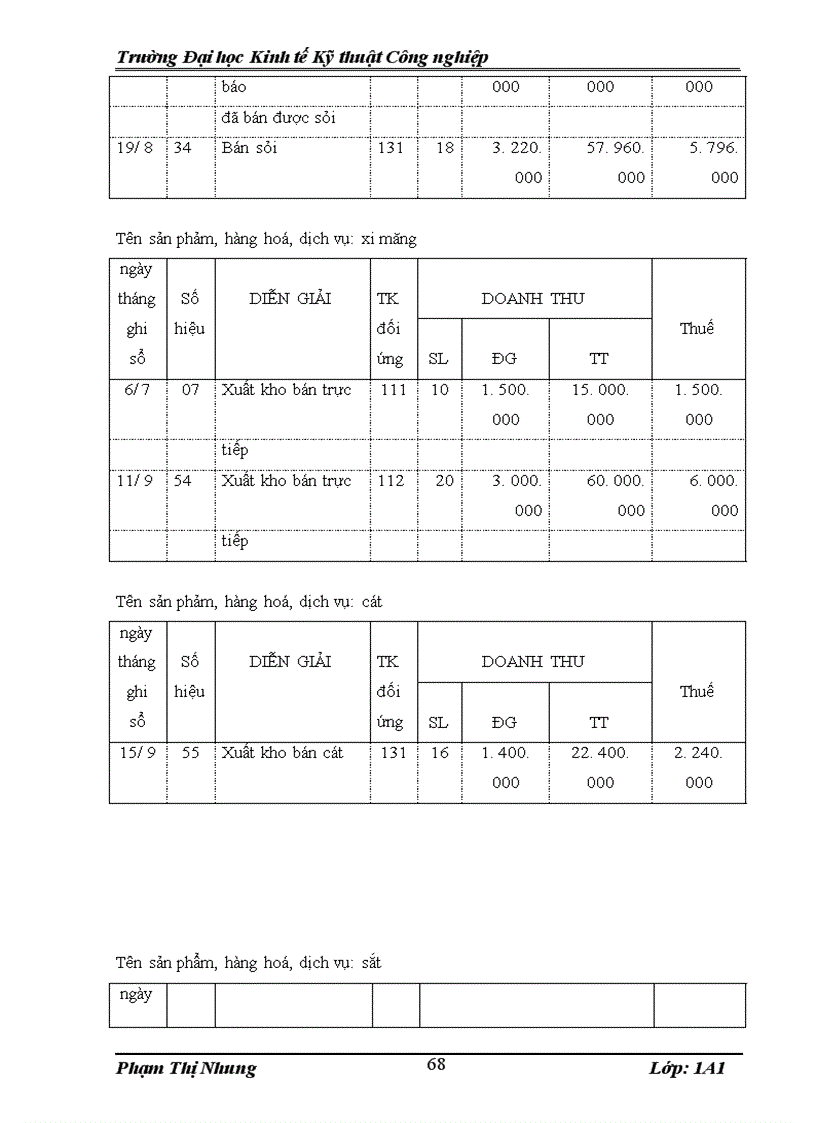 image for page Báo Cáo thực tập tại Công ty cổ phần Net Implementess Việt Nam
