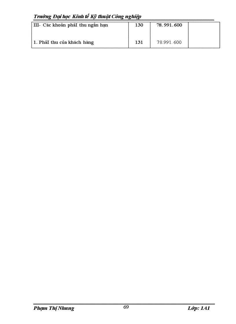 image for page Báo Cáo thực tập tại Công ty cổ phần Net Implementess Việt Nam