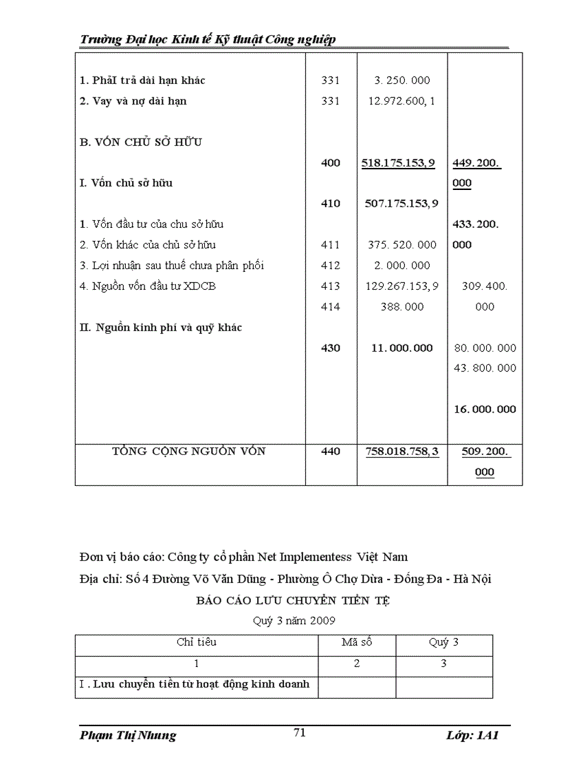 image for page Báo Cáo thực tập tại Công ty cổ phần Net Implementess Việt Nam