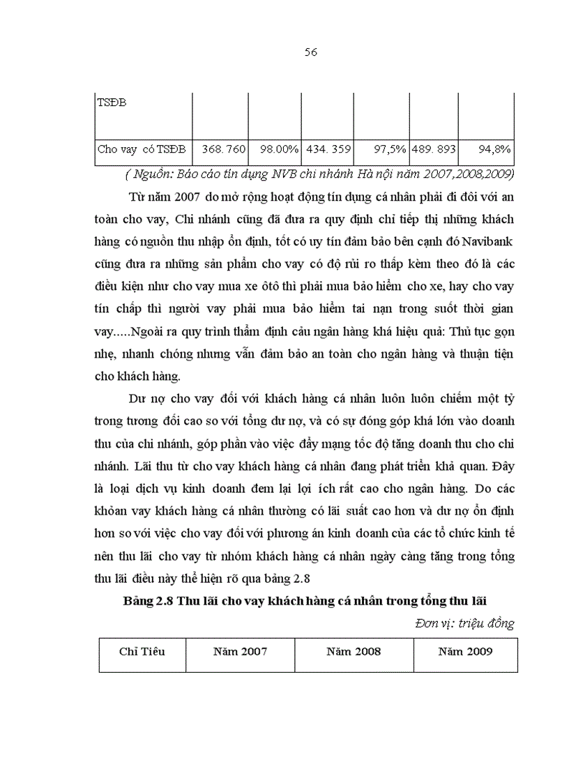 image for page Phát triển dịch vụ khách hàng cá nhân tại Ngân hàng thương mại cổ phần Nam Việt- Chi nhánh Hà nội