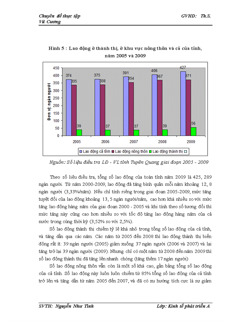 image for page Đề tài nghiên cứu, đánh giá thực trạng về chuyển dịch cơ cấu lao động trong quá trình phát triển kinh tế, xã hội giai đoạn 2000-2009 và thúc đẩy chuyển dịch cơ cấu lao động giai đoạn 2010 -2020 trên địa bàn tỉnh Tuyên Quang
