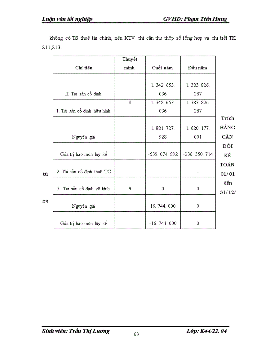 image for page Hoàn thiện quy trình kiểm toán tài sản cố định trong hoạt động kiểm toán của công ty TNHH tư vấn kế toán và kiểm toán Việt Nam (AVA