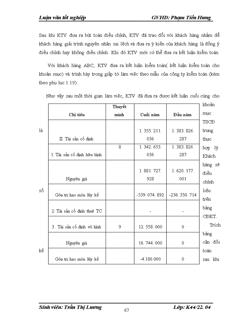 image for page Hoàn thiện quy trình kiểm toán tài sản cố định trong hoạt động kiểm toán của công ty TNHH tư vấn kế toán và kiểm toán Việt Nam (AVA