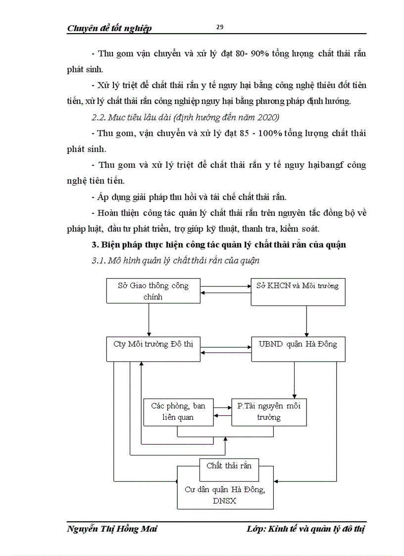 image for page Đánh giá công tác quản lý chất thải rắn quận Hà Đông – TP. Hà Nội