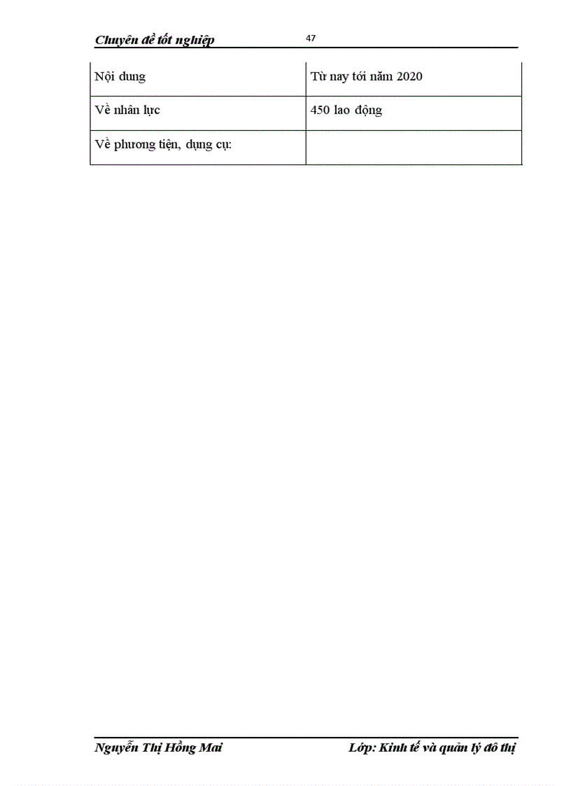 image for page Đánh giá công tác quản lý chất thải rắn quận Hà Đông – TP. Hà Nội