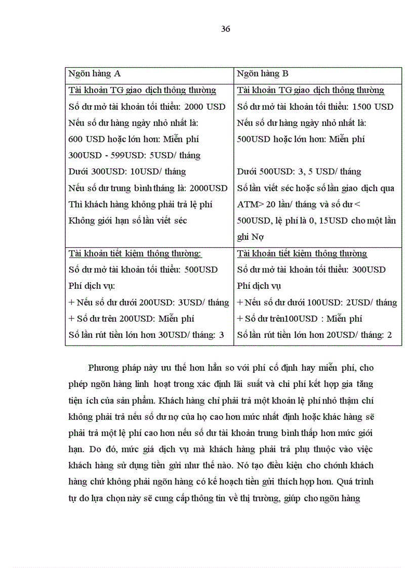 image for page Giải pháp nâng cao hiệu quả quản trị nguồn vốn huy động tại Sở giao dịch Ngân hàng Đầu tư và Phát triển Việt Nam