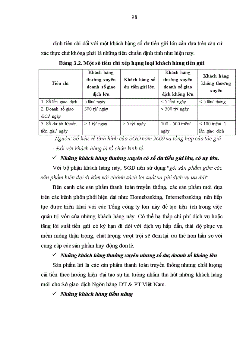 image for page Giải pháp nâng cao hiệu quả quản trị nguồn vốn huy động tại Sở giao dịch Ngân hàng Đầu tư và Phát triển Việt Nam