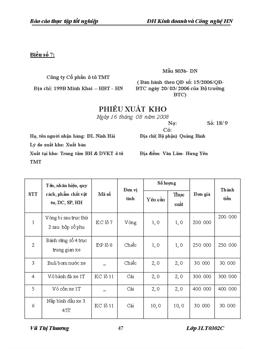 image for page Báo cáo thực tập tại công ty cổ phần ô tô TMT