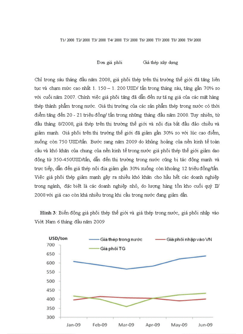 image for page Nâng cao khả năng cạnh tranh của ngành thép Việt Nam trong quá trình hội nhập khu vực và quốc tế