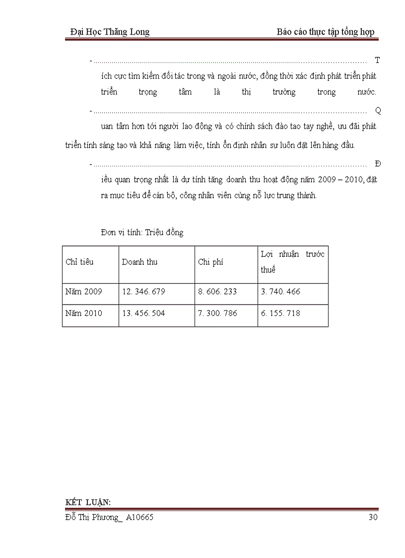 image for page Báo cáo thực tập tại công ty cổ phần Quảng Cáo – Nội thất Sáng Tạo