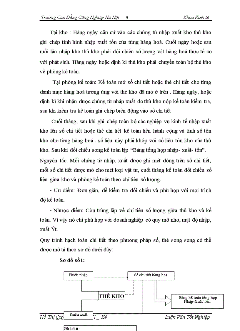 image for page Tổ chức công tác kế toán bán hàng và xác định kết quả kinh doanh bán hàng tại công ty CPTM Quốc Tế Thành Như