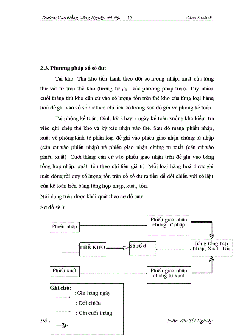 image for page Tổ chức công tác kế toán bán hàng và xác định kết quả kinh doanh bán hàng tại công ty CPTM Quốc Tế Thành Như