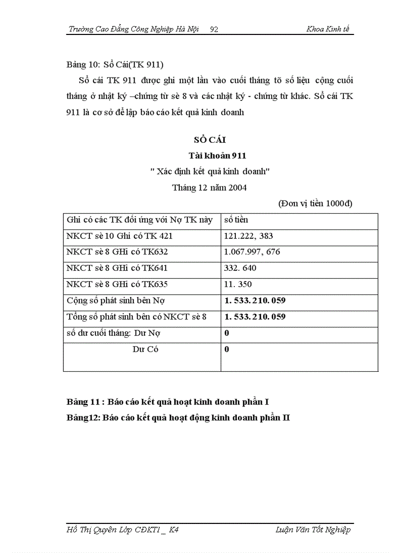 image for page Tổ chức công tác kế toán bán hàng và xác định kết quả kinh doanh bán hàng tại công ty CPTM Quốc Tế Thành Như