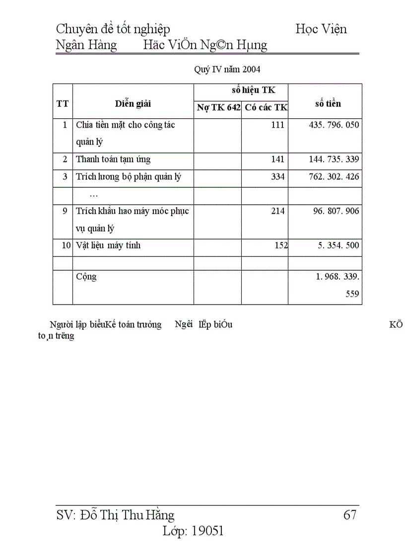 image for page Tổ chức kế toán vật liệu, công cụ, dụng cụ tại Công ty Cầu 3 Thăng Long