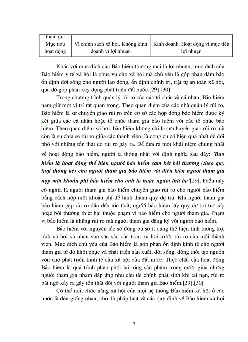 image for page Khảo sát, đánh giá hệ thống chính sách và thực trạng chi trả tiền thuốc cho các đối tượng Bảo hiểm y tế trong giai đoạn 2001-2004