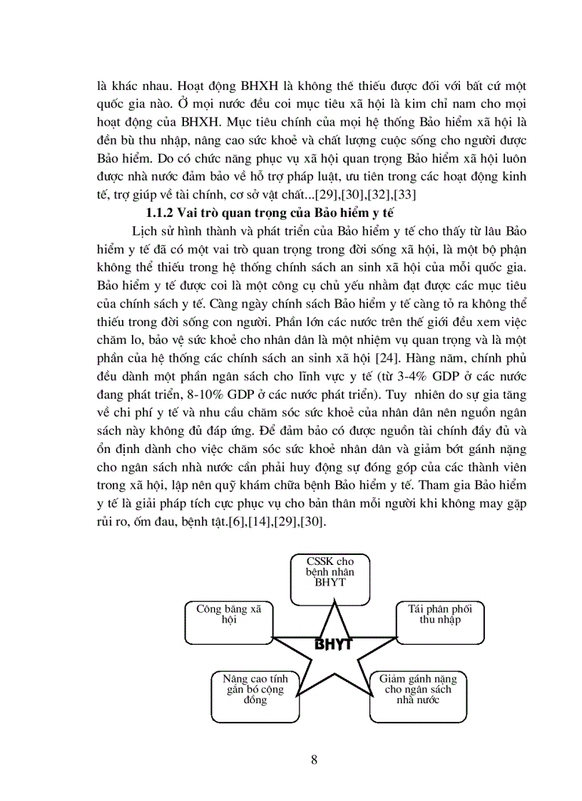 image for page Khảo sát, đánh giá hệ thống chính sách và thực trạng chi trả tiền thuốc cho các đối tượng Bảo hiểm y tế trong giai đoạn 2001-2004