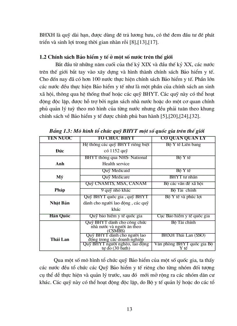 image for page Khảo sát, đánh giá hệ thống chính sách và thực trạng chi trả tiền thuốc cho các đối tượng Bảo hiểm y tế trong giai đoạn 2001-2004