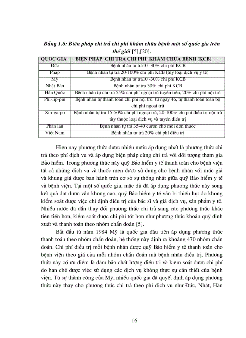 image for page Khảo sát, đánh giá hệ thống chính sách và thực trạng chi trả tiền thuốc cho các đối tượng Bảo hiểm y tế trong giai đoạn 2001-2004