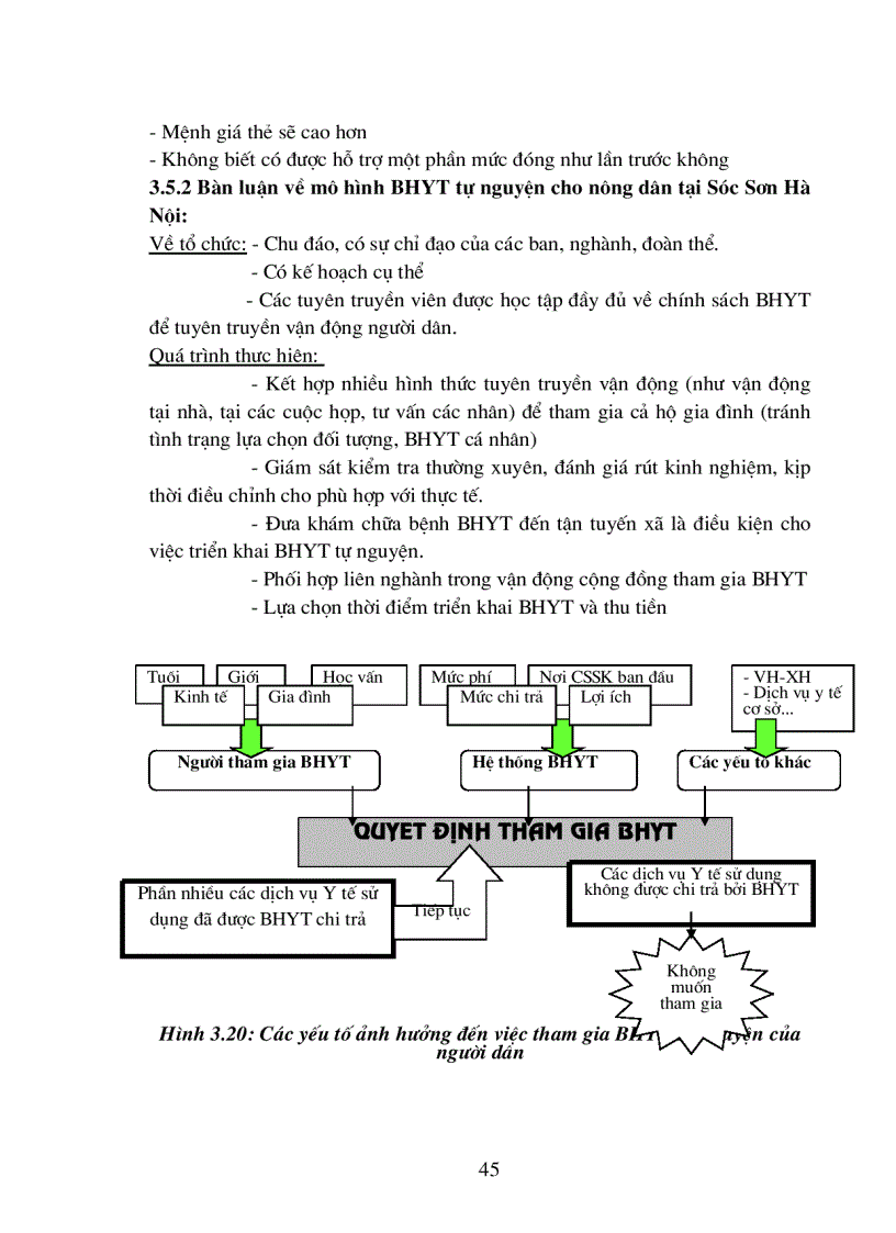 image for page Khảo sát, đánh giá hệ thống chính sách và thực trạng chi trả tiền thuốc cho các đối tượng Bảo hiểm y tế trong giai đoạn 2001-2004