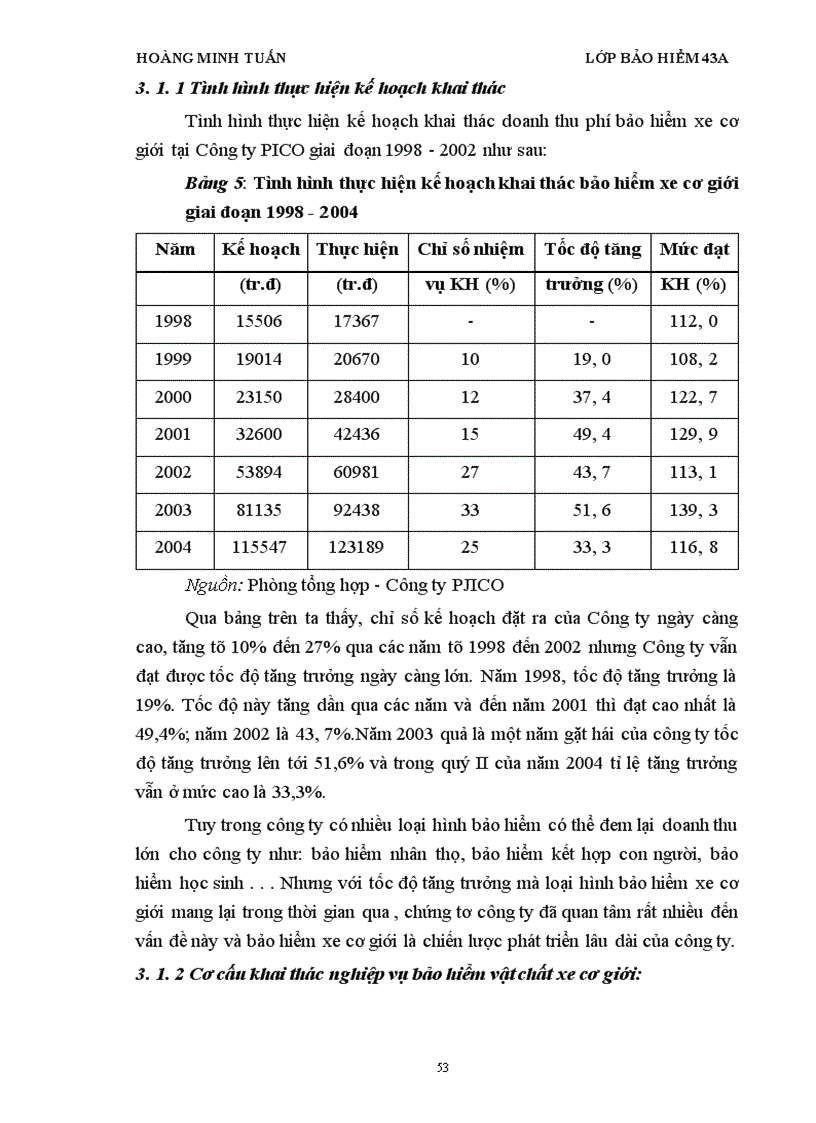image for page Một số biện pháp chống trục lợi bảo hiểm trong lĩnh vực bảo hiểm vật chất xe cơ giới hiện nay ở công ty bảo hiểm PJICO