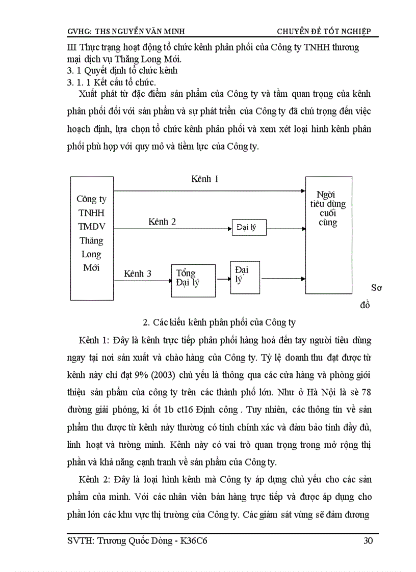 image for page Tổ chức kênh phân phối sản phẩm pin HIWATT tại Công ty TNHH Thương mại dịch vụ Thăng Long Mới