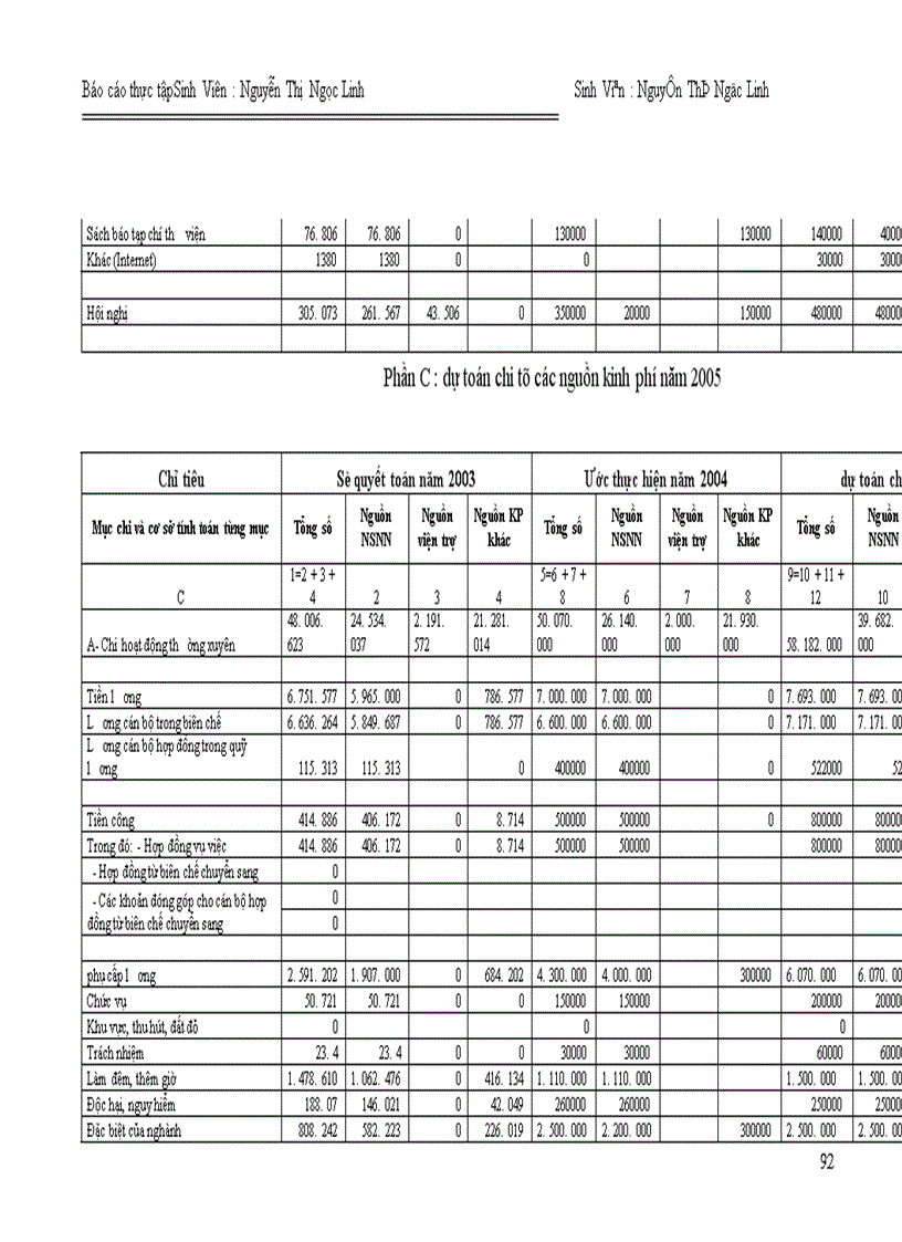 image for page Công tác tổ chức hạch toán kế toán hành chính sự nghiệp ở Bệnh viện Nhi Trung Ương