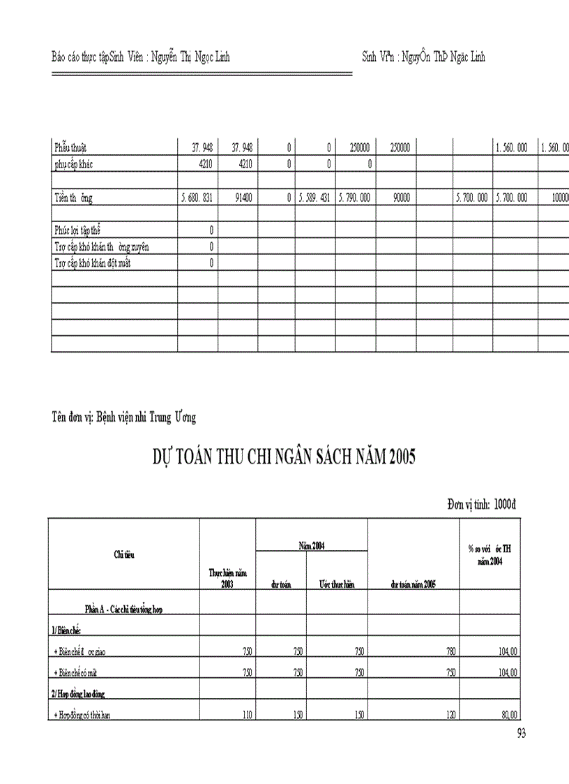 image for page Công tác tổ chức hạch toán kế toán hành chính sự nghiệp ở Bệnh viện Nhi Trung Ương