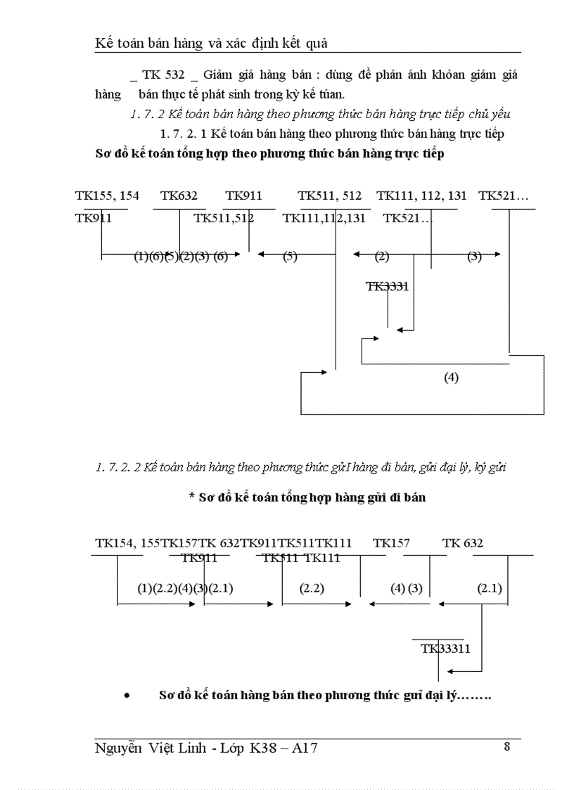 image for page Kế toán bán hàng và xác định kết quả