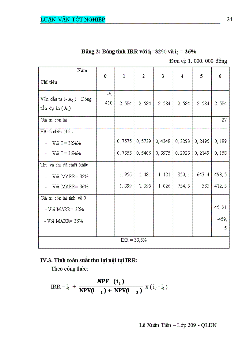 image for page Phân tích tài chính dự án đầu tư xây dựng xưởng sản xuất giấy vệ sinh& Đồ dùng cho trẻ em