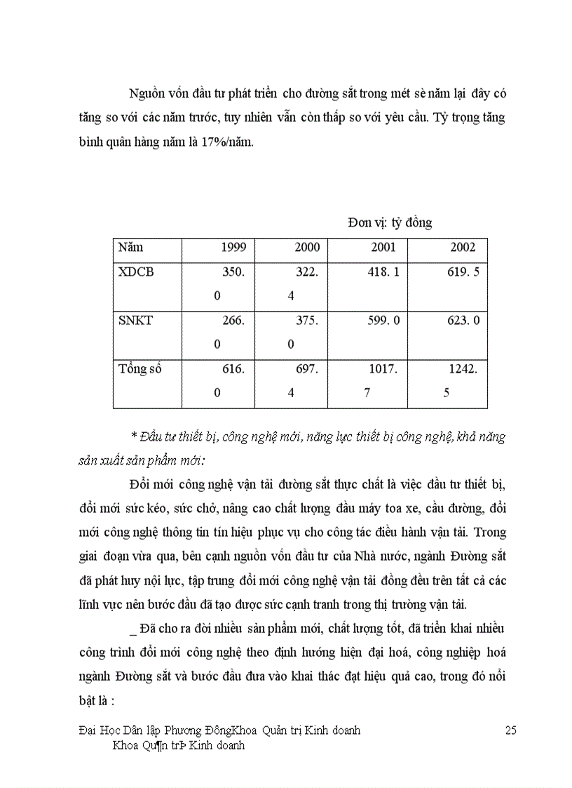 image for page Một số giải pháp nhằm nâng cao hiệu quả hoạt động văn phòng Tổng công ty Đường sắt Việt Nam