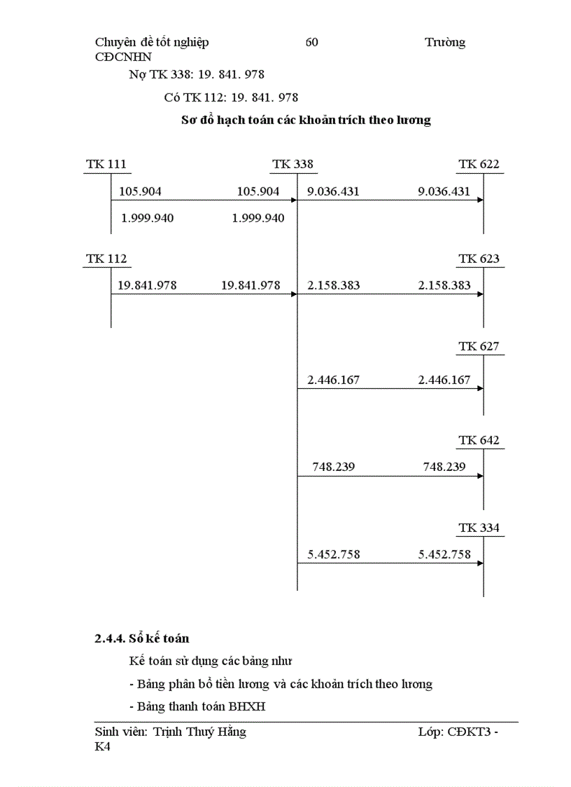 image for page Kế toán tiền lương và các khoản trích theo lương tại Công ty TNHH xây dựng, tư vấn, khảo sát, thiết kế và Thương mại Việt Linh