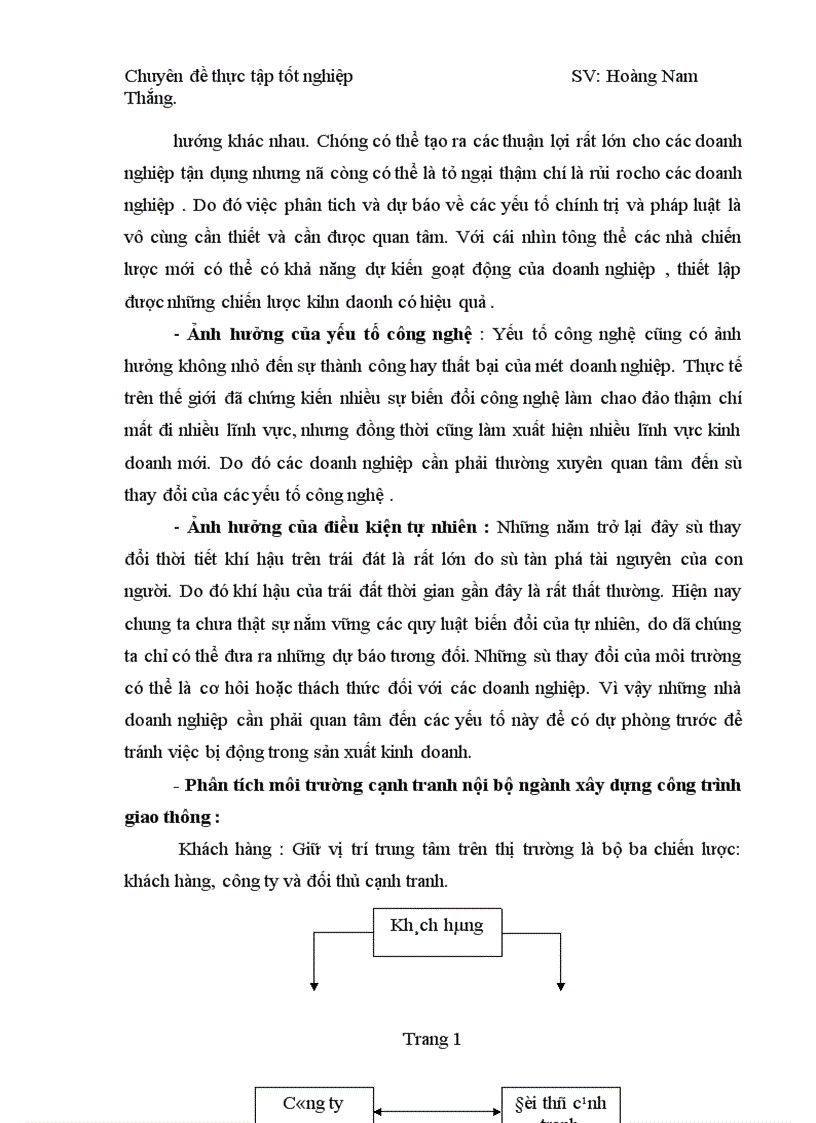 image for page Chiến lược kinh doanh của Công ty cổ phần xây dựng công trình giao thông 419