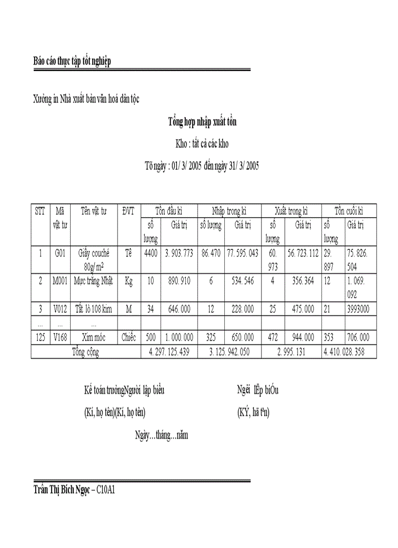 image for page Tổ chức công tác kế toán nguyên liệu, vật liệu