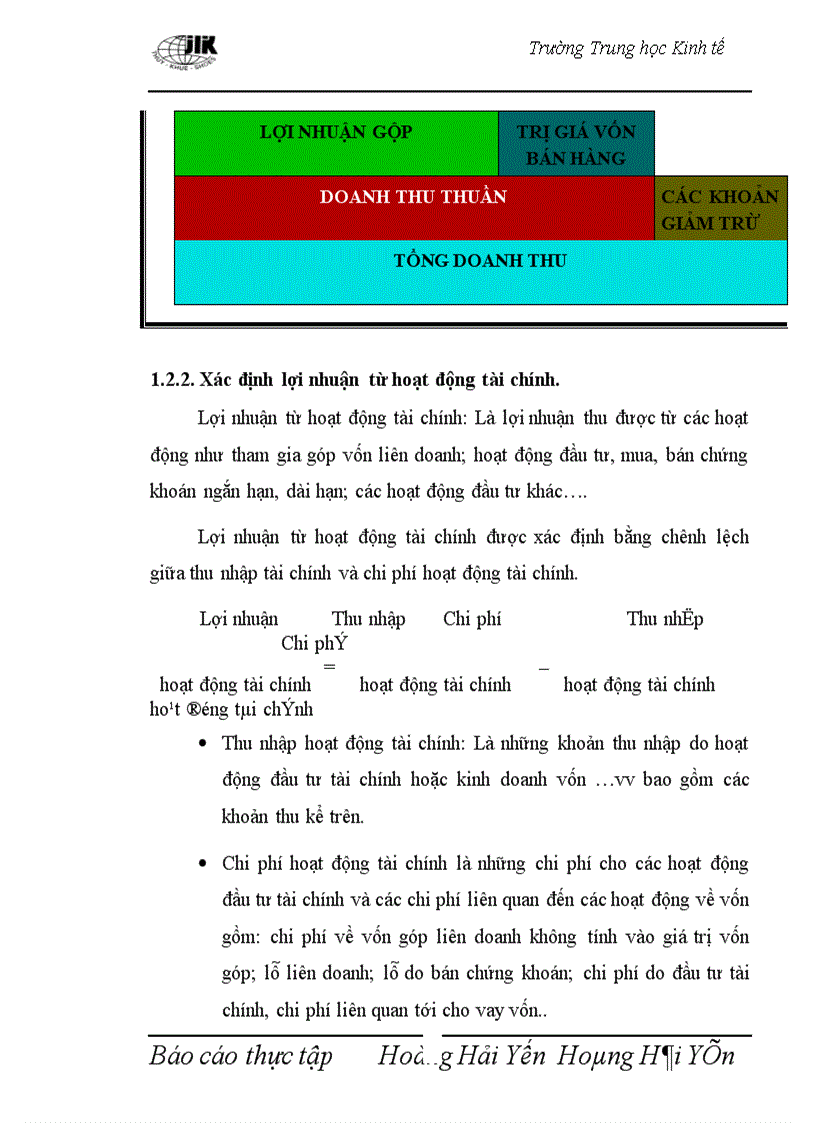 image for page Thực trạng về lợi nhuận của Công ty giầy Thụy khuê.