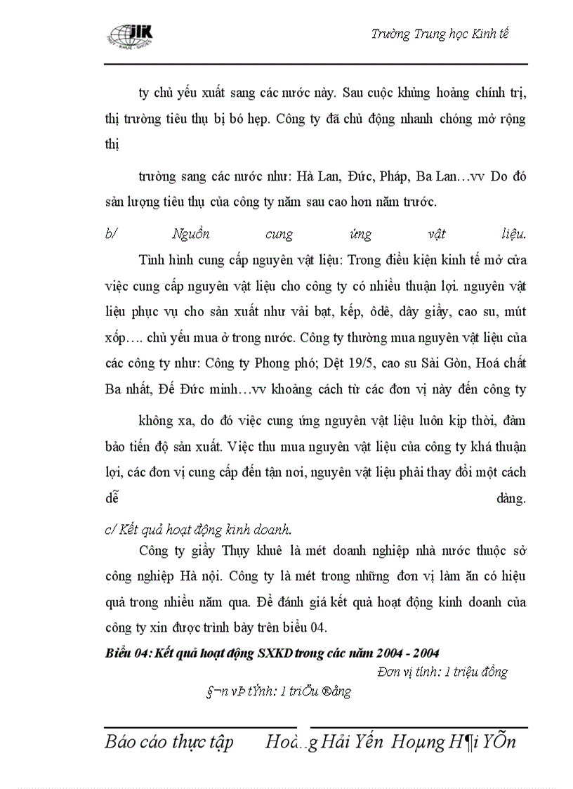 image for page Thực trạng về lợi nhuận của Công ty giầy Thụy khuê.