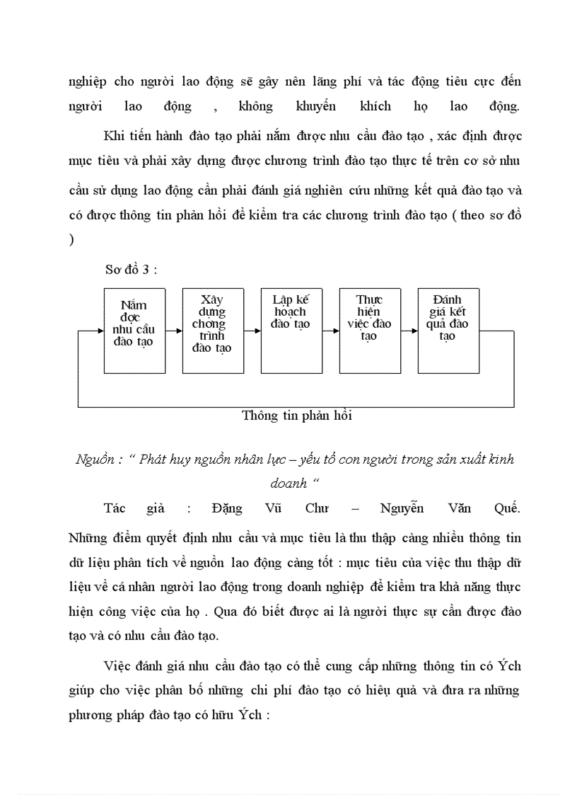 image for page Một số vấn đề về đào tạo và phát triển nguồn nhân lực trong các doanh nghiệp hiện nay