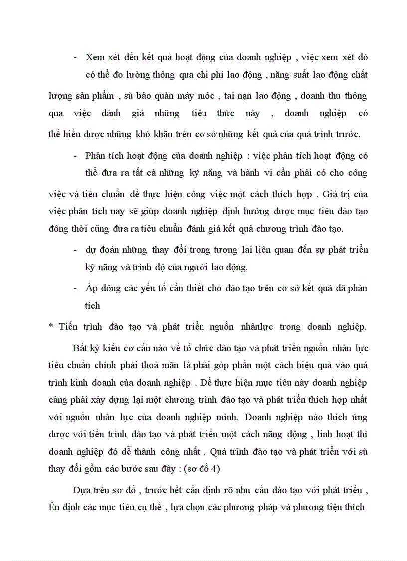 image for page Một số vấn đề về đào tạo và phát triển nguồn nhân lực trong các doanh nghiệp hiện nay