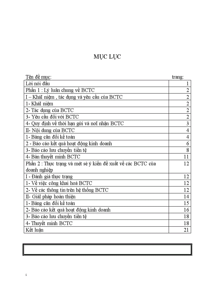 image for page Một số giảj pháp hoàn thiện việc lập và phân tích Báo cáo tài chính trong các doanh nghiệp