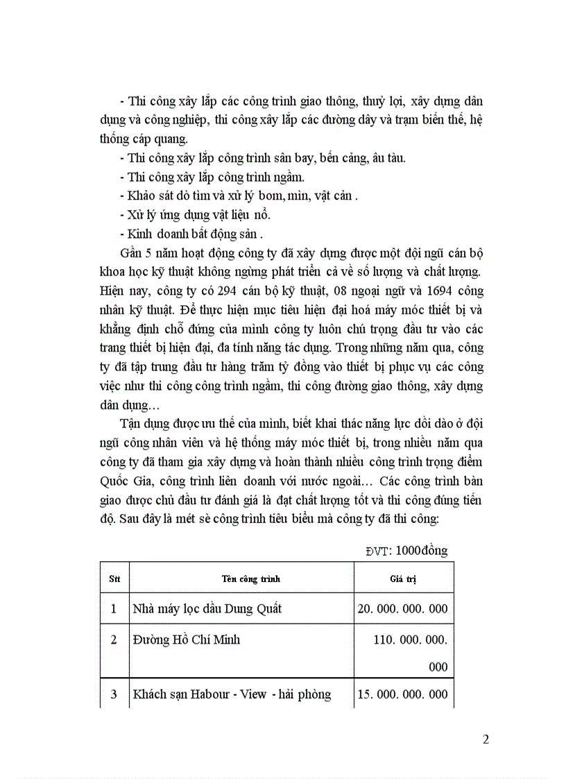 image for page Phân tích tổ chức công tác kế toán của công ty xây dựng Lũng Lô