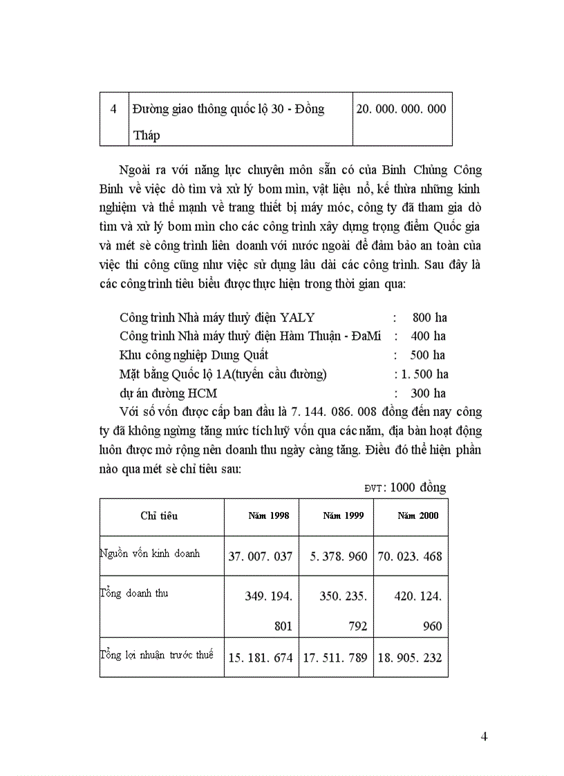 image for page Phân tích tổ chức công tác kế toán của công ty xây dựng Lũng Lô