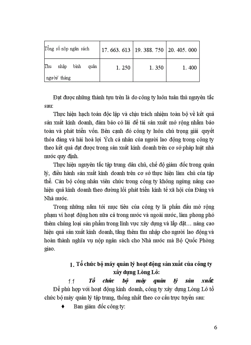 image for page Phân tích tổ chức công tác kế toán của công ty xây dựng Lũng Lô